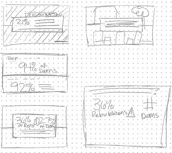 Sketches of a motion graphic project.