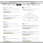 Detail of results page. Users were given their results compared to general public, organized by topic area, informed by the icons.