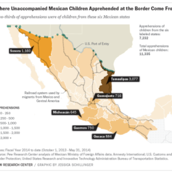 Map of Mexico showing areas from which child migrants immigrant to the US