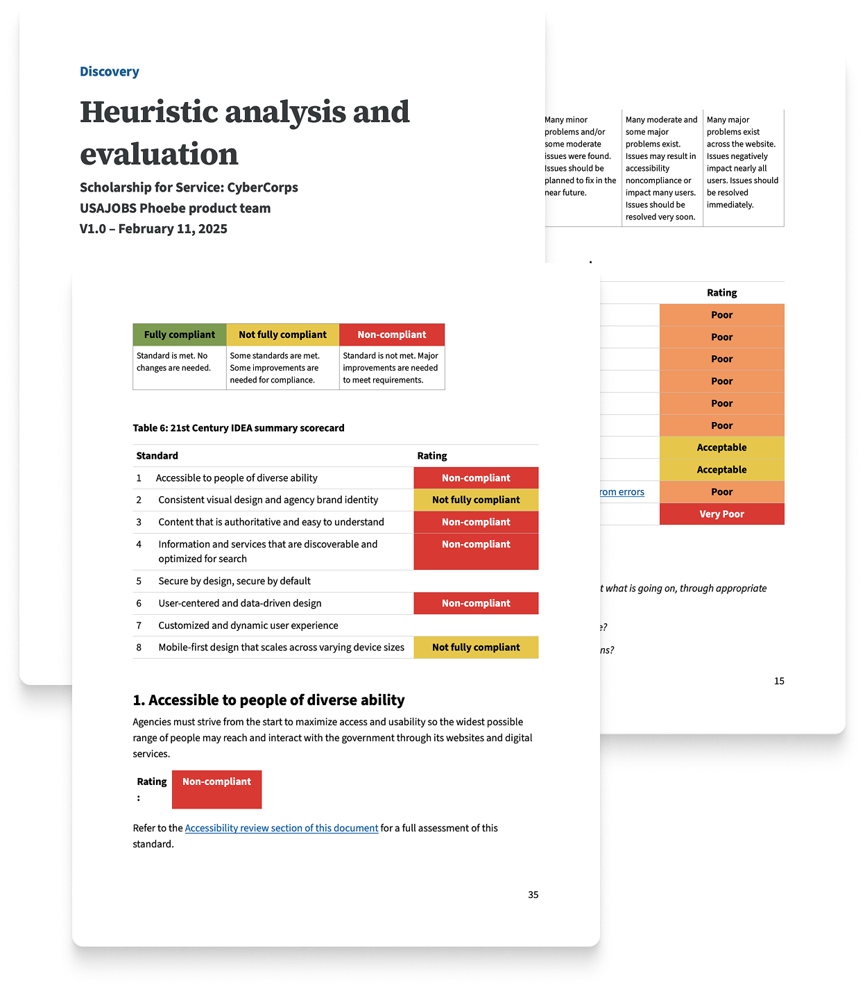 A few samples pages of a heuristic report showing summary tables of compliance with accessibility and usability metrics