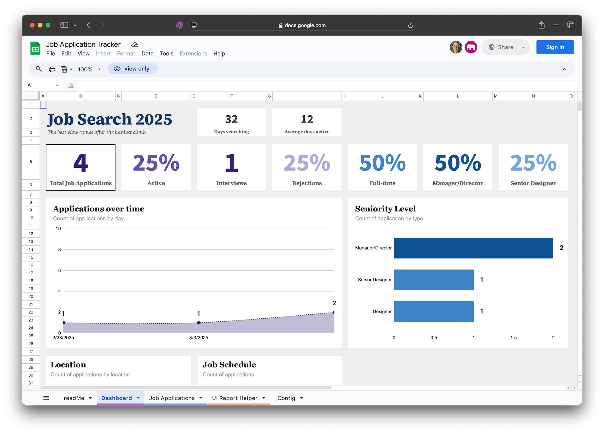 Spreadsheet tab with charts and graphs about job application information
